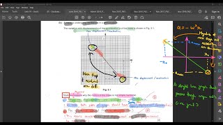 19.5 Past Year Examples (Part 1) | Oscillations (A2) | CAIE 9702 Physics