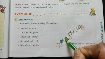 Class 2 - Numbers Upto 200 - Ex 1F ( 1 )