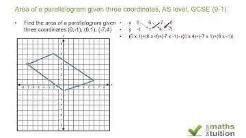 Area of a parallelogram given three coordinates GCSE9 1