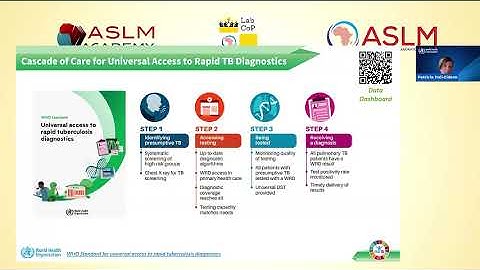 September 2025 LabCoP Extended ECHO Session: From Policy to Practice: