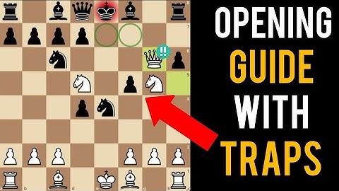 Learn to play the Four knight gambit!!