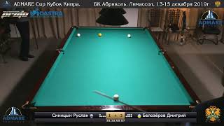 Белозеров Дмитрий - Синицын Руслан. Admare Cup Кубок Кипра. БК Абриколь, Лимассол, Кипр.