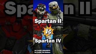 Who Do You Think Is Stronger?