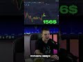 Работаем в ТГ📈 Ищи в профиле🔥