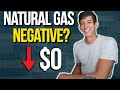 Day Trading Natural Gas $510 Safely & Methodically