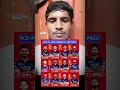 RCB ka playing 11 sabse Khatarnak team #cricketfans #cricketchallenge #indiancricketer #ipl