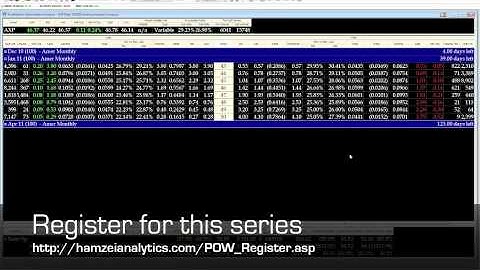 Mastering Volatility for Ratio Spreads | Options Like a DPM Webinars #8: Ratio Spreads