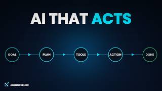 AI That Doesn't Just Answer — It ACTS | What Is Agentic AI