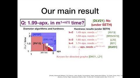 Session 9B – Talk 4