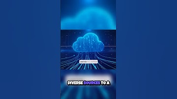 Unlocking the Secrets of Data Ingestion  Your Guide to Data Flow! 🚀