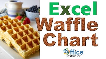 Create a Waffle Chart in Excel