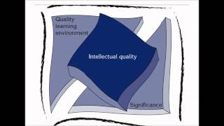 EDUC1751 Assignment 1