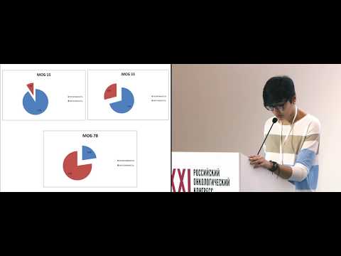 Результаты лечения острого