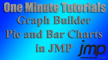 Bar and Pie Charts with Graph Builder in JMP - One Minute Tutorials