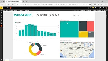 Turn Off Visual Headers