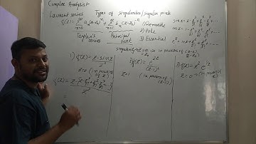 Types of singularities| complex analysis | nikhil parmar