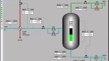 Case Study #01 -  Hydrocarbon System Flashing - Flowsheeting [1 of 4] Aspen Plus (Lec010)