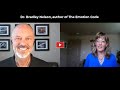 Trapped Emotions, Cravings, and Weight Issues with Bradley Nelson (Emotion Code) & Karen Donaldson