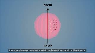 How can we use atoms and photons as quantum sensors?