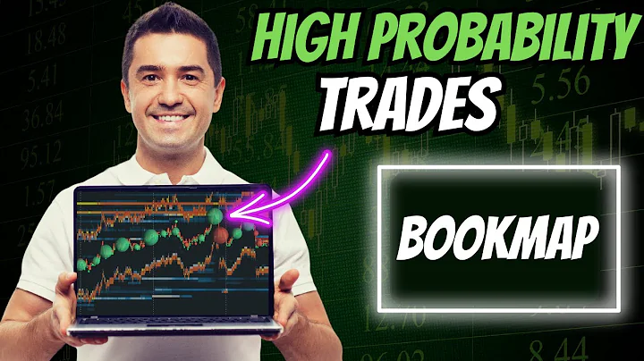 Using Bookmap To Find High Probability Trades