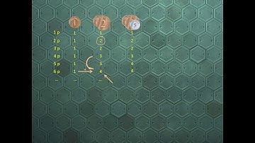 Euler and Python! Ep 031 - Coin Sums