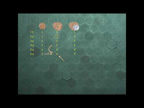 Euler and Python!