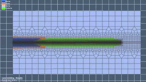 Phase transformation during welding process of ferritie steel