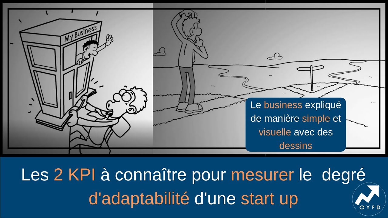 Comment Investir Dans Une Start Up 😎 Business Angels !! Comment investir dans une start-up - YouTube