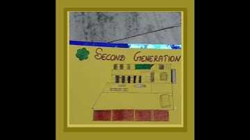 First, Second and third generation of computer #shorts_video #viral #video