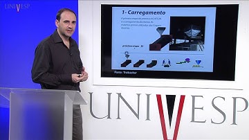 Pesquisa Operacional - Aula 28 - Estudo de Caso em  Dimensionamento de Lotes