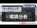 マーケティング基礎講座#4 環境分析【MBA独学】