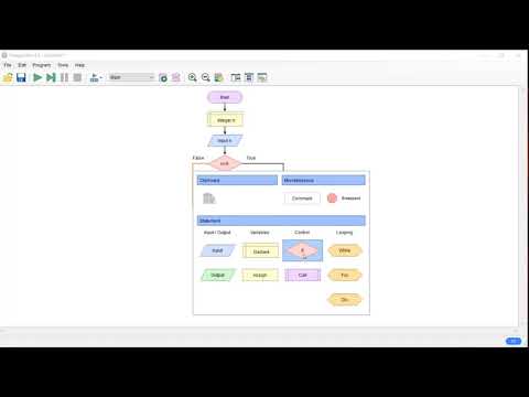 1 Decision structure problem on checking Positive or Negative or Zero using if else if