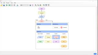 Celebrity 1 Decision structure problem on checking Positive or Negative or Zero using if else if Profile