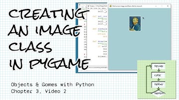 Creating an Image class in pygame; Objects & Games with Python Ch 3 Video 2