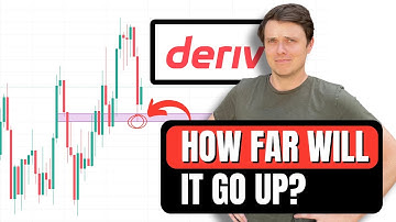 Boom and Crash 1000 Secret (But Easy) Entries! - ICT Concepts