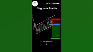 Beginner trader vs professional trader ✅ perfect entry in trading #shorts #crypto #forex #patterns36