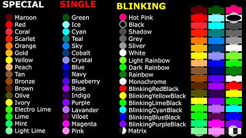 The Style 5 Legs Eliminations Marble Race ASRM in Algodoo