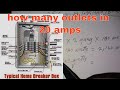 WIRING CALCULATIONS FOR SINGLE FAMILY DWELLING UNIT CONVENIENCE OUTLETS