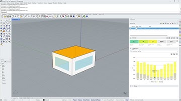CS2.0 Energy: Understand Your Energy and Thermal Results