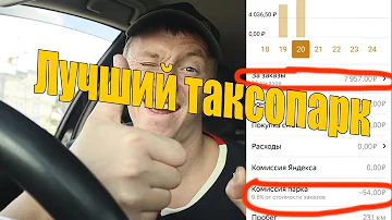 Какая комиссия парка Яндекс Такси