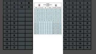 2025 Özdebir Lgs 5 Cevap Anahtarı A Ve B Kitapçığı