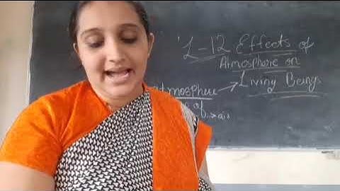 Class 7 Social Effects of Atmosphere in living being