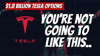 This Feels like a *BUBBLE*... (What's Coming for Tesla Stock)