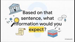 Lesson 1.3.4 – The Perfect Paragraph Blueprint | ESLCO