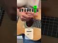 Tutorial : how to play flamenco