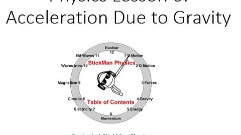 Physics Lesson 6 Acceleration Due To Gravity