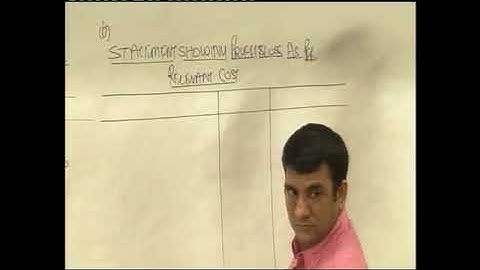 Decision Making   Lecture 3 Part 1   DKC   CA Final Video Lectures