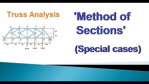 14.5 Truss Analysis - Method of Sections - Special cases # 1