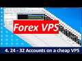 Forex Trading VPS Course. 4/4: How to create a 32 platform, MetaTrader, trading and test portfolio.