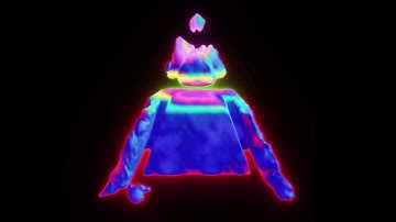 Procedurals in Notchvfx